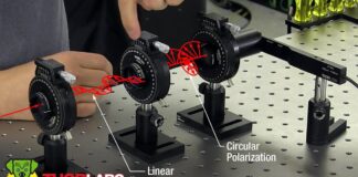 Create Circularly Polarized Light Using a Quarter-Wave Plate (QWP) | Thorlabs Insights | Calibrator Việt Nam