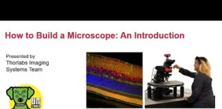 How to Build a Microscope: An Introduction | Calibrator Việt Nam