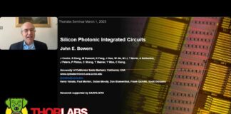 Silicon Photonic Integrated Circuits | Calibrator Việt Nam