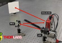 EXULUS Spatial Light Modulators – Principles and Applications | Calibrator Việt Nam