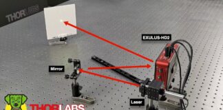 EXULUS Spatial Light Modulators – Principles and Applications | Calibrator Việt Nam