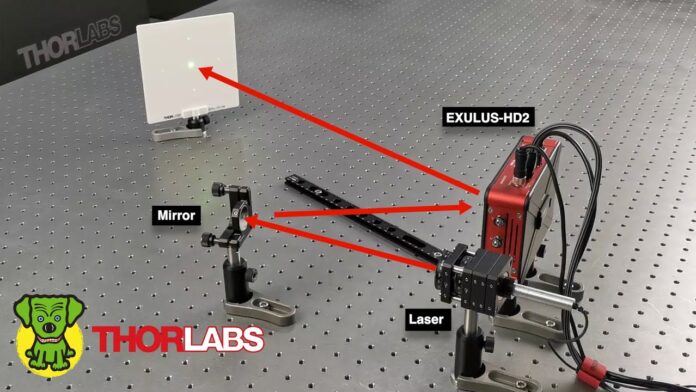 EXULUS Spatial Light Modulators – Principles and Applications | Calibrator Việt Nam