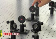 How to Align a Laser | Thorlabs Insights | Calibrator Việt Nam