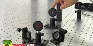 How to Align a Laser | Thorlabs Insights | Calibrator Việt Nam