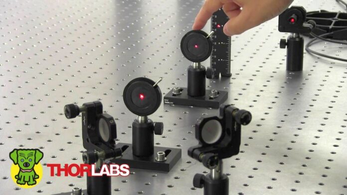 How to Align a Laser | Thorlabs Insights | Calibrator Việt Nam