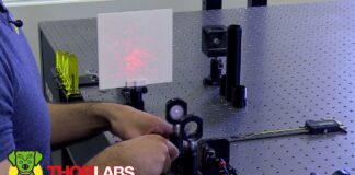 Use Laser Speckle to Find the Beam Focus | Thorlabs Insights | Calibrator Việt Nam