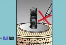 How to Replace Filter Inserts on CJC Fine Filters | Thiết bị hiệu chuẩn Calibrator