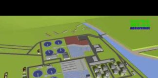 Top 4 ứng dụng của cảm biến siêu âm trong ngành nước | Cảm biến siêu âm đo mức nước -bề mặt. (P 1) | Thiết bị hiệu chuẩn Calibrator