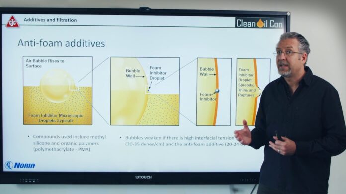 Can additives be removed by oil filtration? | Thiết bị hiệu chuẩn Calibrator