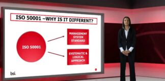 Getting Started – ISO 50001 Energy Management – Pt 1 of 4 | Thiết bị hiệu chuẩn Calibrator