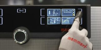 Memmert Service Video | Interior chamber sterilization | Thiết bị hiệu chuẩn Calibrator