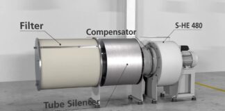 Video mô phỏng một hệ thống lọc bụi với Quạt thổi Air Blower S-HE 480 của hãng Elektror.