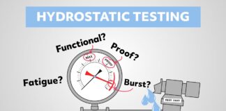 Hydrostatic Testing – What’s the difference between a functional/proof/burst/fatigue test? | Thiết bị hiệu chuẩn Calibrator