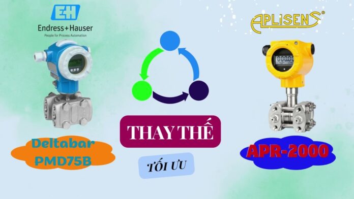 Tìm ra giải pháp mua sắm và thay thế hiệu quả -Deltabar 7MD75B Endress Hauser- Cảm biến chênh áp_DP