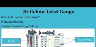 What is Bi-Colour Level Gauge / Working Principle / Construction / Applications. Instrumentation. | Thiết bị hiệu chuẩn Calibrator