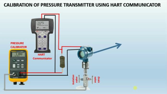 “Calibrate a Pressure Transmitter using HART Communicator – Chuyên gia với hơn 15 năm kinh nghiệm”