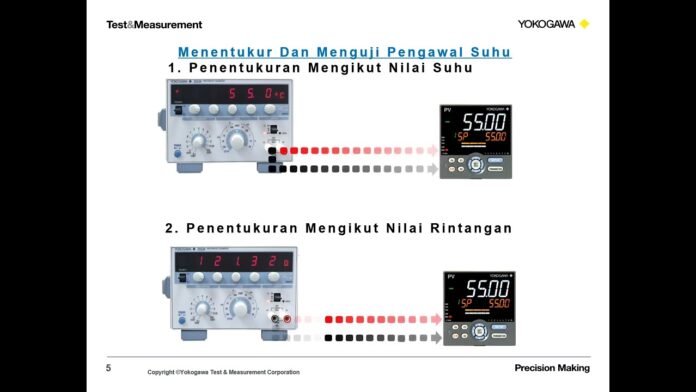“Yokogawa 2553A Precision DC Calibrator – Chuyên gia hiệu chuẩn thiết bị phòng thí nghiệm và tự động hóa công nghiệp”