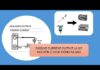 Tìm hiểu về Passive Current Output: Bản chất và Nguyên lý hoạt động