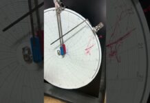 Giới thiệu và hướng dẫn cách lựa chọn sản phẩm Pressure Chart Recorder, chuyển đổi Model tương đương