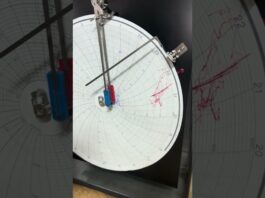 Giới thiệu và hướng dẫn cách lựa chọn sản phẩm Pressure Chart Recorder, chuyển đổi Model tương đương