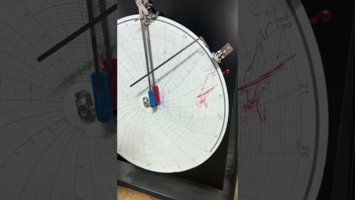 Giới thiệu và hướng dẫn cách lựa chọn sản phẩm Pressure Chart Recorder, chuyển đổi Model tương đương