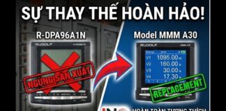 THAY THẾ HOÀN TOÀN: Rudolf R-DPA96A1N Digital Power Analyzer = MMM A30 Multifunction Measuring Meter