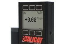 Alicat-Electronic Pressure Controllers (Model PC Series)